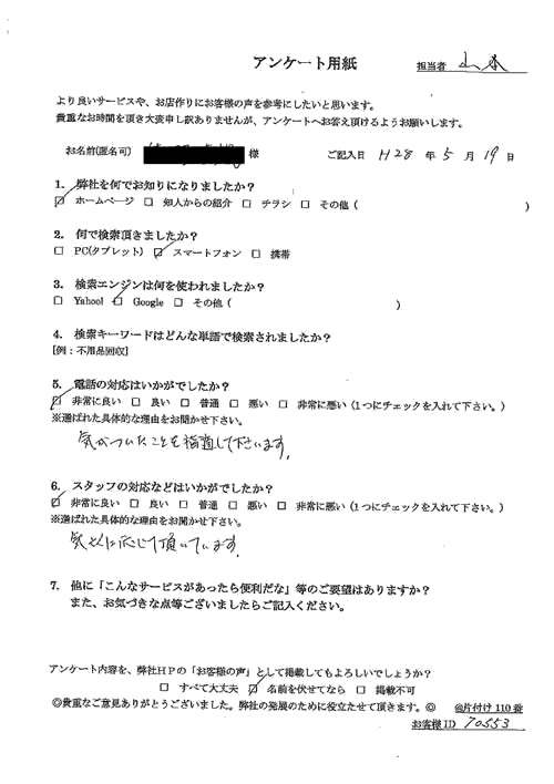大和郡山市・30代女性/匿名希望様